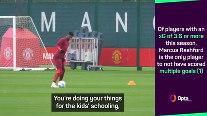 Heskey's supportive advice to out-of-form Rashford