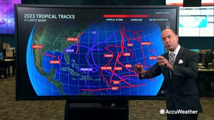 It's been a busy hurricane season, but where were all the storms?