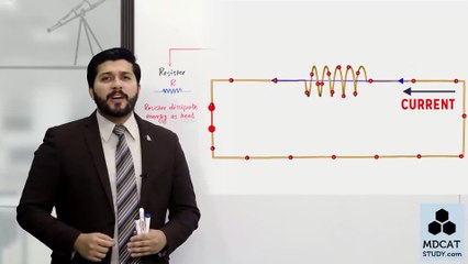 4. Basic circuit elements
