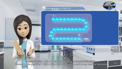 Introduction of GLP-1s