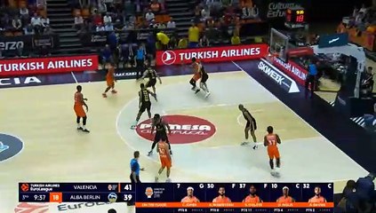 Valencia 79-71 win over ALBA Berlin in the Euroleague