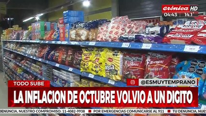 ¿Una buena?: la inflación de octubre será menor al 10%