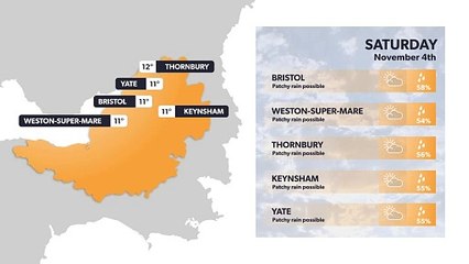 Bristol weather forecast 3rd November