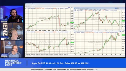 Apple Earnings Reaction: Shares Are Trading Lower After The Company Reported Q4 Financial Results, What Investors Need To Know