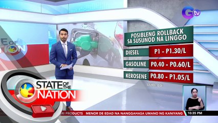 Oil price rollback, nakaambang ipatupad sa susunod na linggo | SONA
