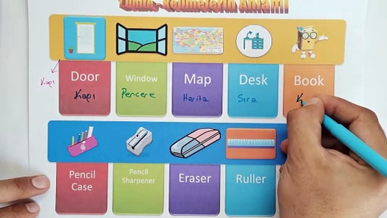 4.Sınıf İngilizce 1.Ünite Classroom Rules Kelimelerin Anlamları (Resimli)