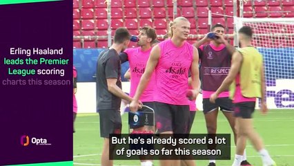 Guardiola won't be resting 'incredible' Haaland