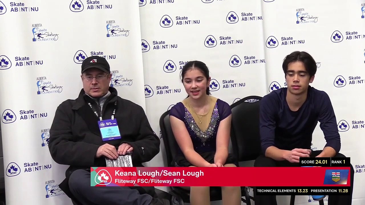 Pre Novice & Novice Pairs SP 2024 Skate AB l NT l NU Sectional