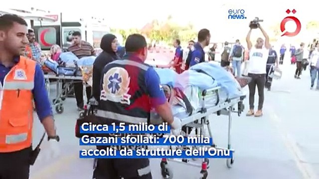 Drammatico il numero degli sfollati : Onu definisce la situazione a Gaza un disastro collettivo