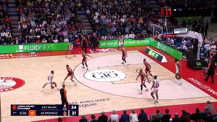 Özet | Olimpia Milano - Monaco : 66-72 | 6. Hafta - Euroleague 2023/24