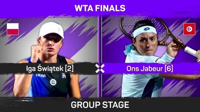 Swiatek breezes past Jabeur to reach WTA semi-finals