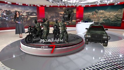 أبرز المواقف والأحداث والتحولات في حرب غزة