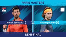 Djokovic comes from a set down to progress to the Paris Masters final