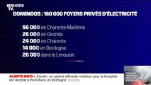 Domingos: 160.000 foyers sont privés d'électricité ce dimanche matin