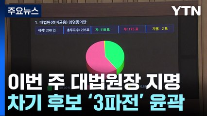尹, 이번 주 대법원장 지명하지만...양대 사법수장 공백 '현실화' / YTN