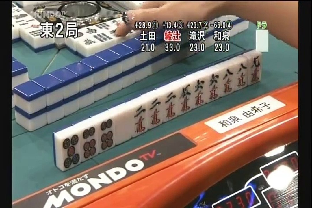 麻雀BATTLE ROYAL2013 #3 副将戦
