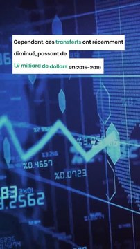 Pourquoi le transfert d'argent par la diaspora a nettement reculé ?