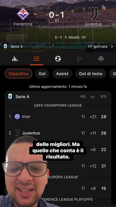 La Juve non meritava la vittoria con la Fiorentina…