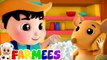 Johny Johny Yes Papa | Preschool Nursery Rhymes & Songs for Kids by Farmees