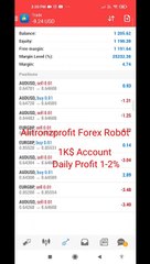 Unlocking the Potential of Forex Trading || 6388030756