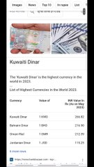 INR Vs World Currencies 