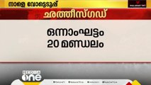 മിസോറാമും ഛത്തീസ്ഗഡും നാളെ പോളിംഗ് ബൂത്തിലേക്ക്