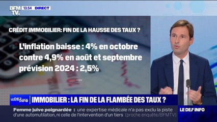 Immobilier: bientôt la fin de la flambée des taux ?