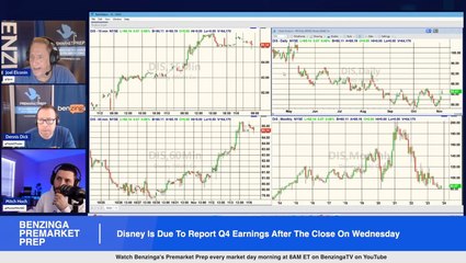 Disney Q4 Earnings Preview: What Investors Need To Know About The House Of Mouse