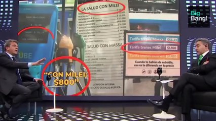 Massa puso entre las cuerdas a Luis Majul por la tarifa de transporte público