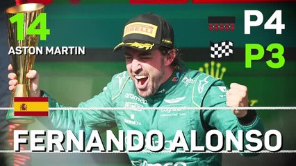 Descargar video: Brazilian GP F1 Star Driver - Fernando Alonso