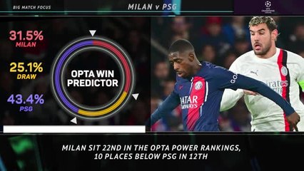 Big Match Focus - PSG v Milan
