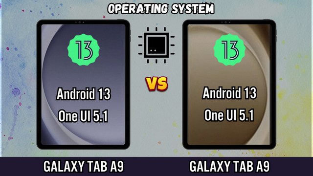 Samsung Galaxy Tab A9 vs Samsung Galaxy Tab A9+