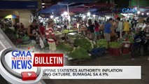 Philippine Statistics Authority: Inflation nitong Oktubre, bumagal sa 4.9% | GMA Integrated News Bulletin