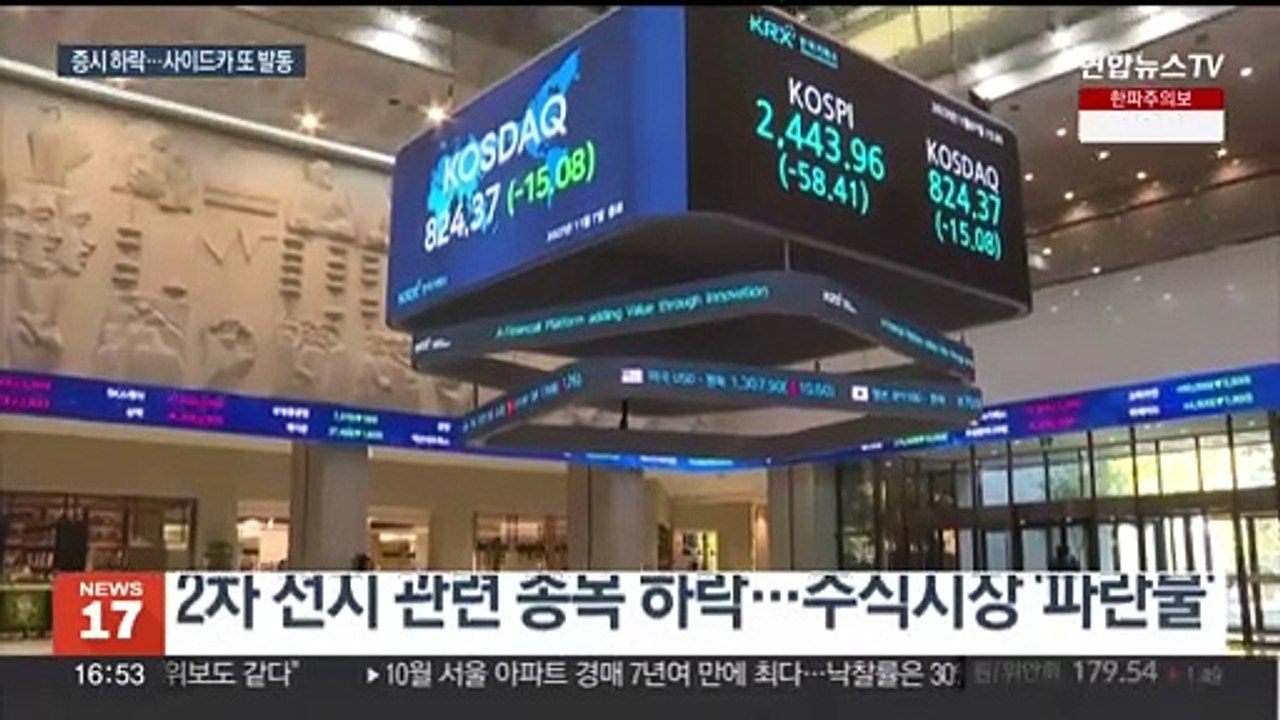 공매도 금지에 증시 변동성 커져…사이드카 또 발동