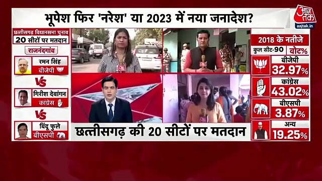 Voters queue up outside booths amid encounter with Naxals