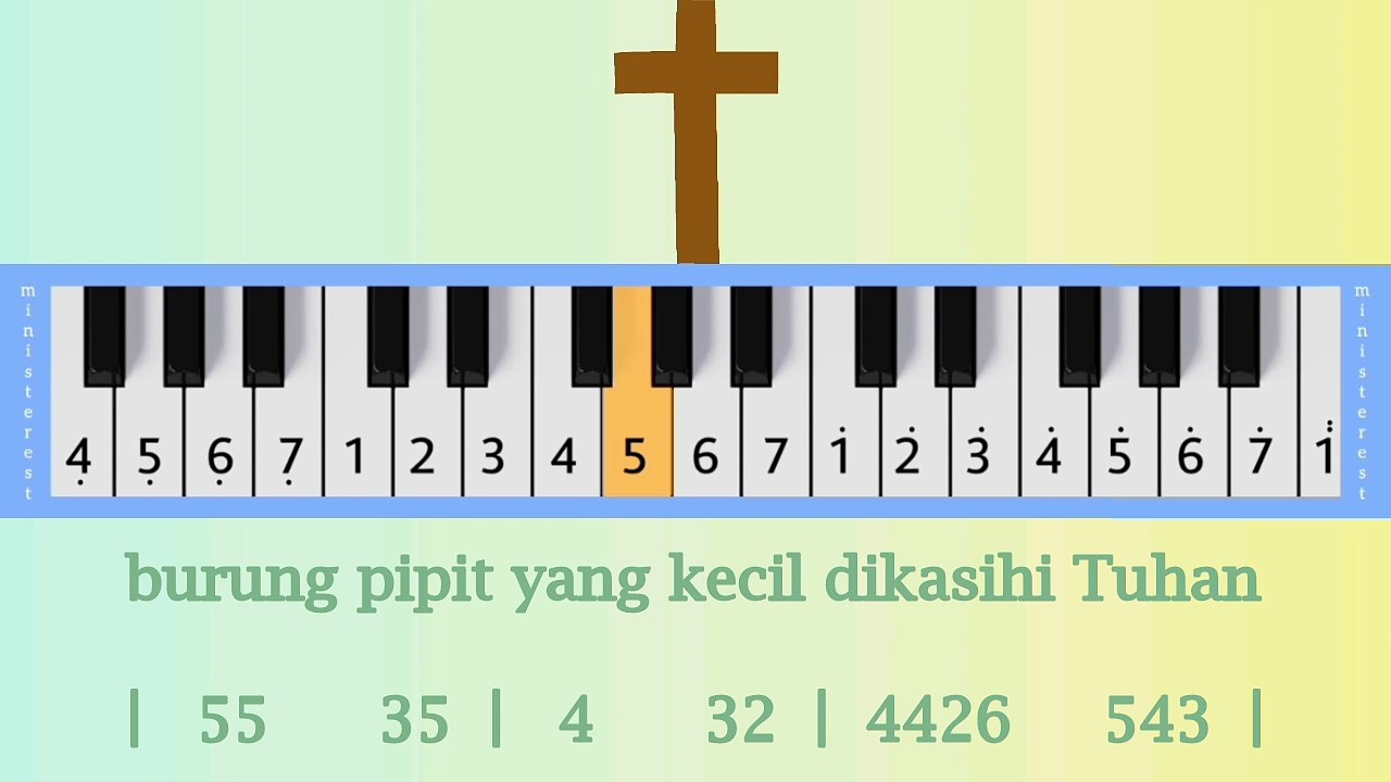 BURUNG PIPIT YANG KECIL: PIANIKA ❲MELODICA❳ TUTORIAL | LAGU ROHANI