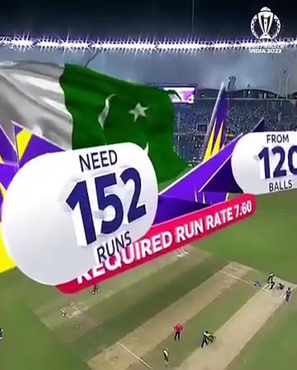 152/0 Chase Rizwan & Baber... pak vs India