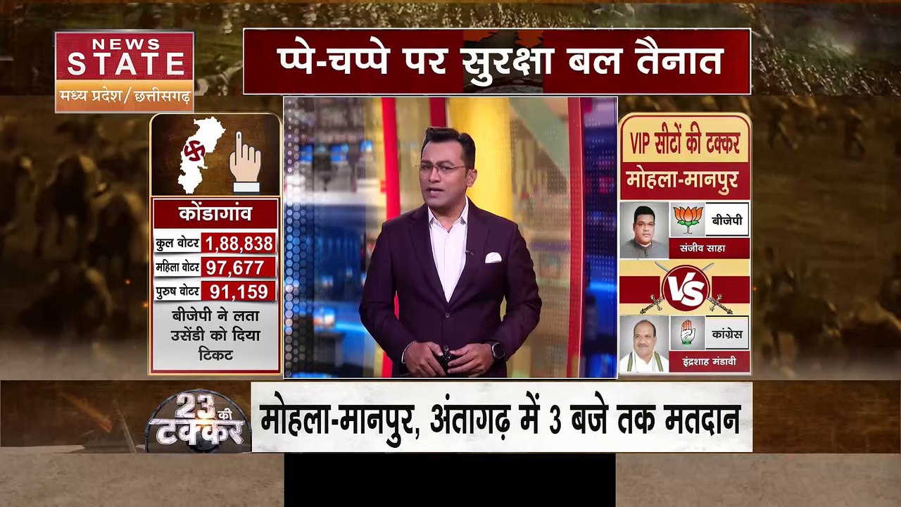 Chhattisgarh Election 2023 : Chhattisgarh में पहले चरण का मतदान