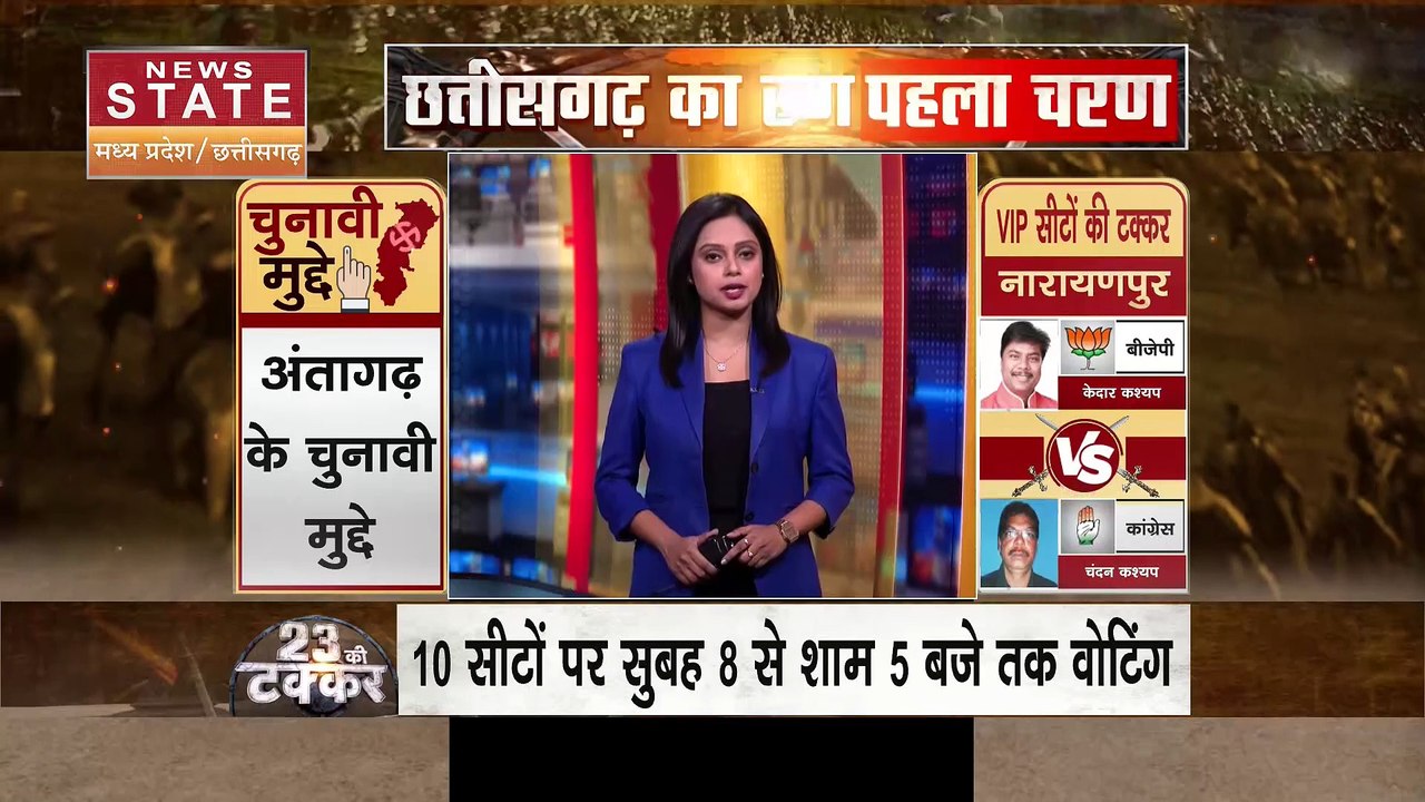 Chhattisgarh Election 2023 : BJP-कांग्रेस के दिग्गजों ने अपने-अपने क्षेत्रों में डाले वोट