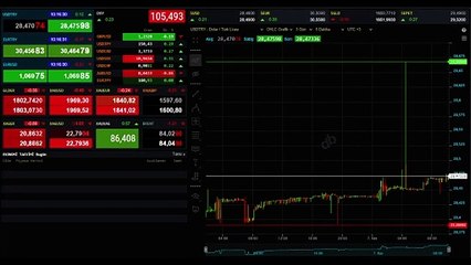 Altının kilogram fiyatı 1 milyon 782 bin liraya geriledi