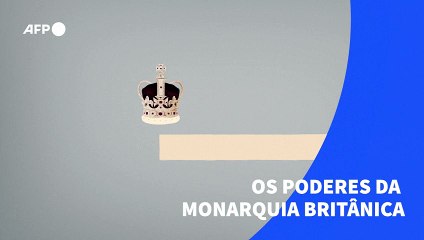 Os poderes da monarquia