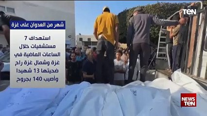 Download Video: شهر على حرب غزة.. أكثر من 10 آلاف و300 شهيد بالقطاع جراء عدوان الاحتلال الإسرائيلي