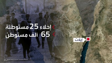 الفصائل الفلسطينية تواصل قصف مستوطنات غلاف غزة رغم إجلاء المستوطنين.. لماذا؟