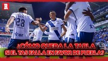 ¿Qué pasaría si el TAS falla en favor de Puebla?