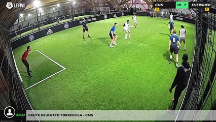 Faute de Mateo Torrecilla - CMS