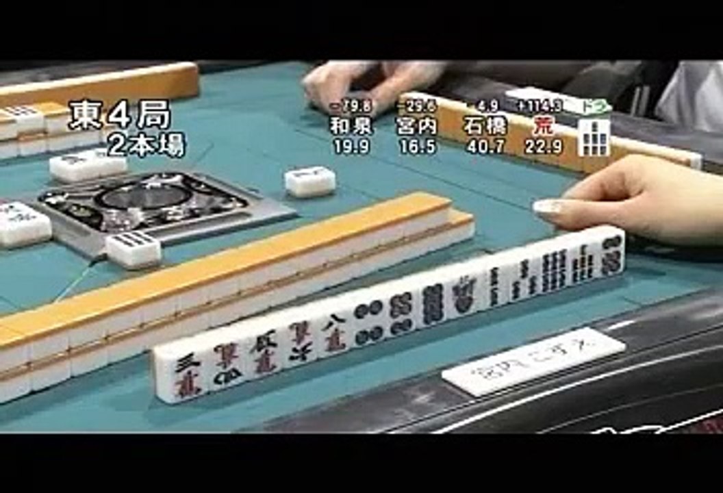 09／10麻雀プロリーグ 第6回モンド21王座決定戦 #3