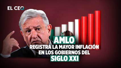 AMLO registra la mayor inflación en los gobiernos del siglo XXI