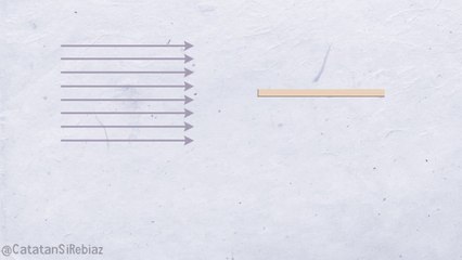 The Electric Flux Concept