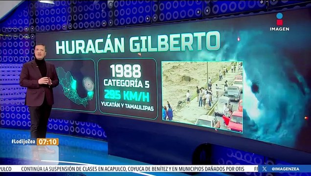 Huracanes más poderosos que han impactado a México