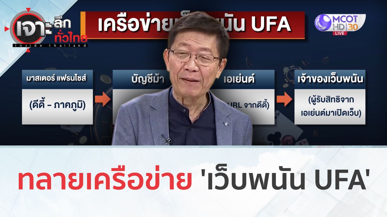 ทลายเครือข่าย 'เว็บพนัน UFA' (8 พ.ย. 66) | เจาะ...